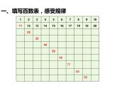 人教版小学数学一年级下册四.100以内数的认识 2.数的顺序   课件