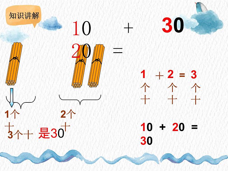 人教版小学数学一年级下册  六.100以内加法和减法 1.整十数加减整十数   课件第6页