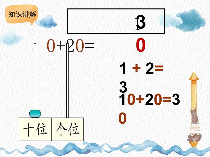 人教版小学数学一年级下册  六.100以内加法和减法 1.整十数加减整十数   课件第7页