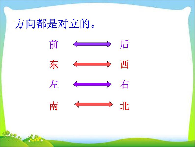 苏教版二下数学9《认识方向1》课件PPT06