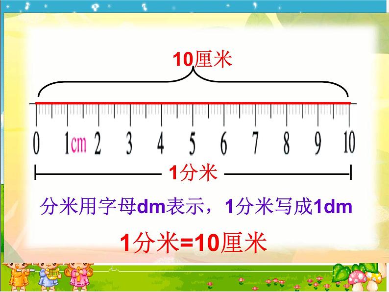 苏教版二下数学21《分米和毫米1》课件PPT07