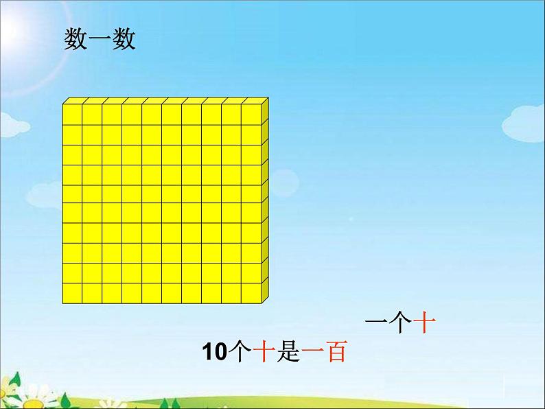 苏教版二下数学12《认识万以内的数1》课件PPT05