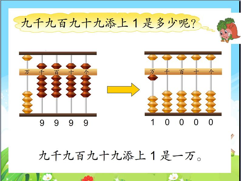 苏教版二下数学16《认识万以内的数4》课件PPT06