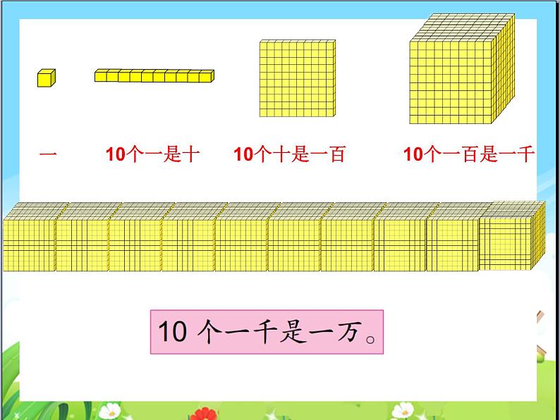 苏教版二下数学16《认识万以内的数4》课件PPT07