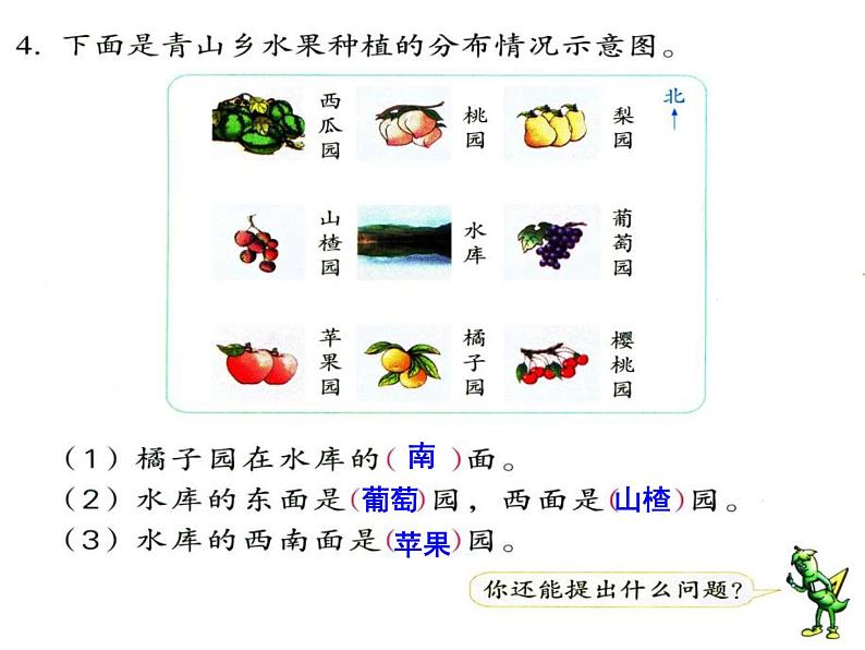 苏教版二下数学11《认识方向3》课件PPT07