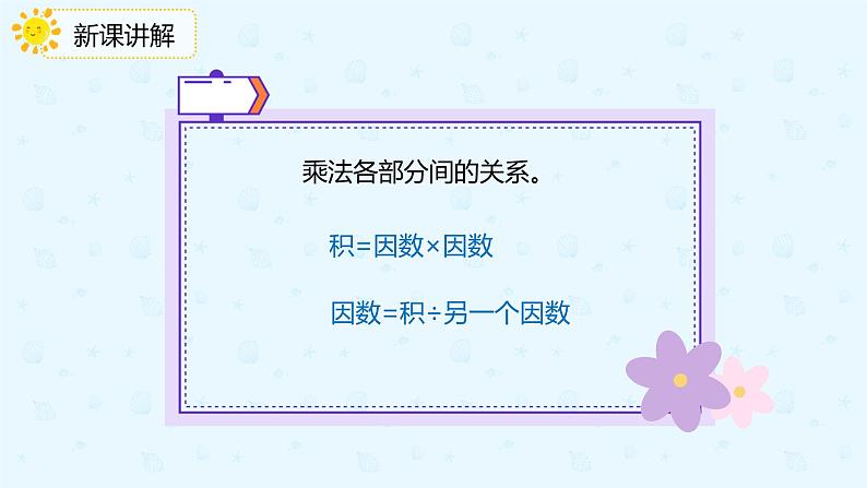 人教版四年级数学下册  10.1四则运算的意义及其关系、运算定律（课件）06