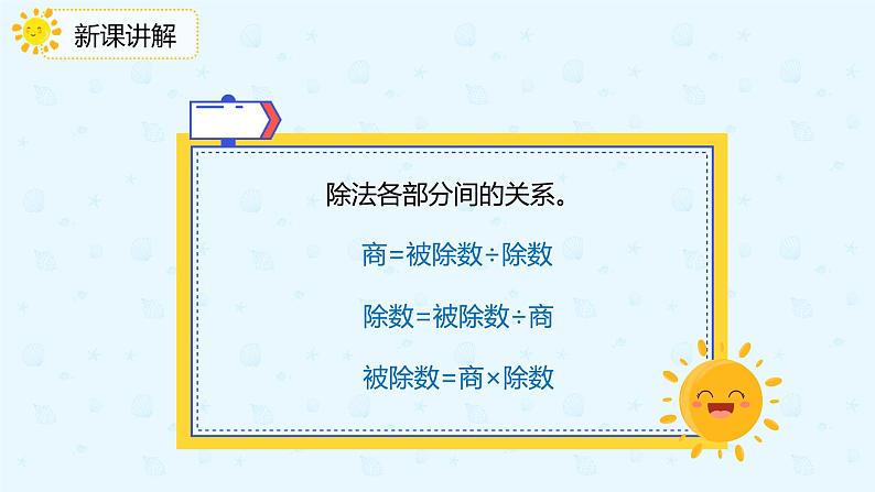 人教版四年级数学下册  10.1四则运算的意义及其关系、运算定律（课件）07