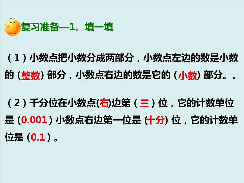 四年级下册 第四单元 《小数的读法和写法》课件第2页