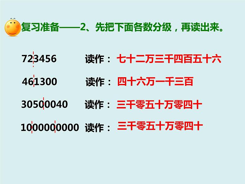 四年级下册 第四单元 《小数的读法和写法》课件第3页