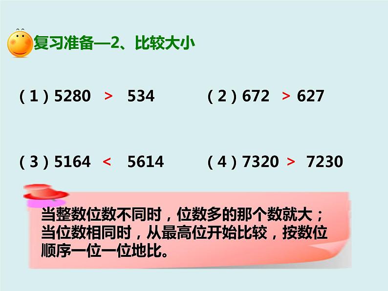 四年级下册 第四单元 《小数的大小比较》课件第3页