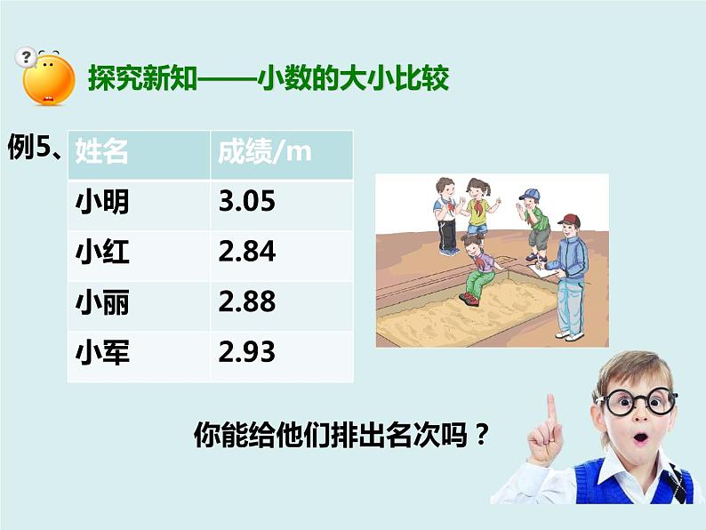 四年级下册 第四单元 《小数的大小比较》课件第4页