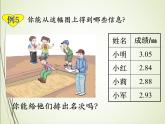 人教版数学四下4.2.2 小数的大小比较ppt课件+教案+同步练习