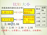 人教版数学四下4.2.2 小数的大小比较ppt课件+教案+同步练习