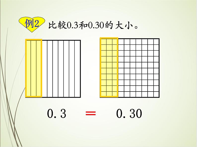 人教版数学四下4.2.1 小数的性质ppt课件+教案+同步练习07