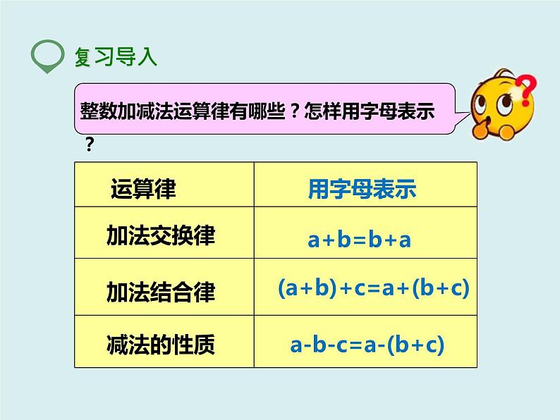 四年级下册 第六单元 《整数加法运算定律推广到小数》课件02