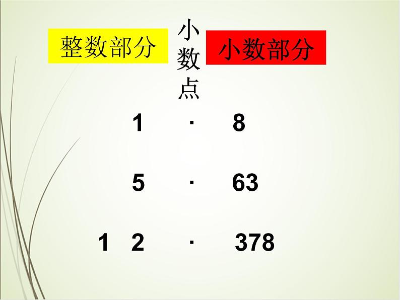 人教版数学四下4.1.2 小数的读法和写法ppt课件+教案+同步练习06