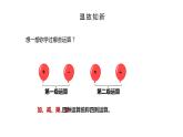 人教版数学四年级下册《四则运算——括号》课件1