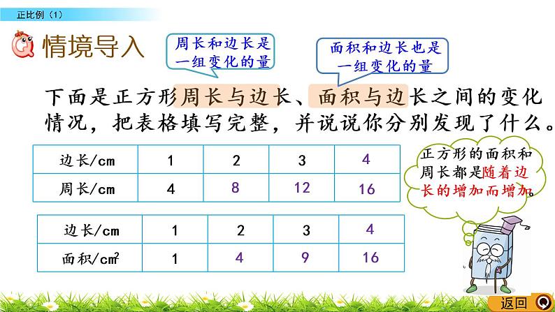 北师大版数学六年级下册-04 正比例与反比例-02正比例-课件0202