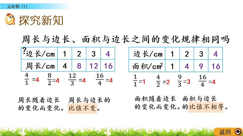 北师大版数学六年级下册-04 正比例与反比例-02正比例-课件0203