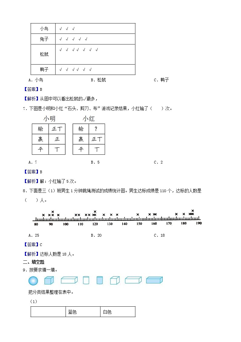 学霸夯基——苏教版数学二年级下册第八单元数据的收集和整理（一）练习试题（解析版）第3页