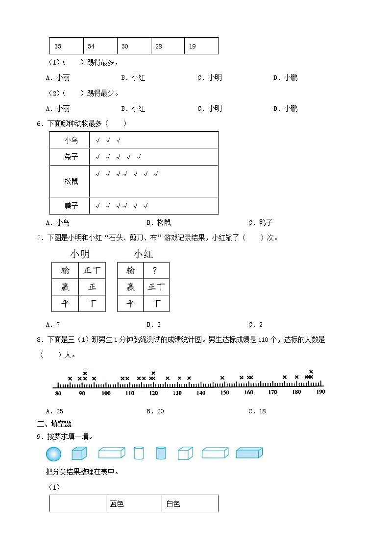 学霸夯基——苏教版数学二年级下册第八单元数据的收集和整理（一）练习试题（原卷版）第2页