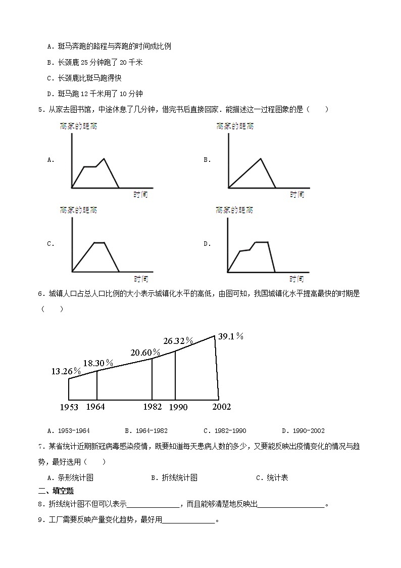 学霸夯基——苏教版数学五年级下册第二单元折线统计图练习试题02