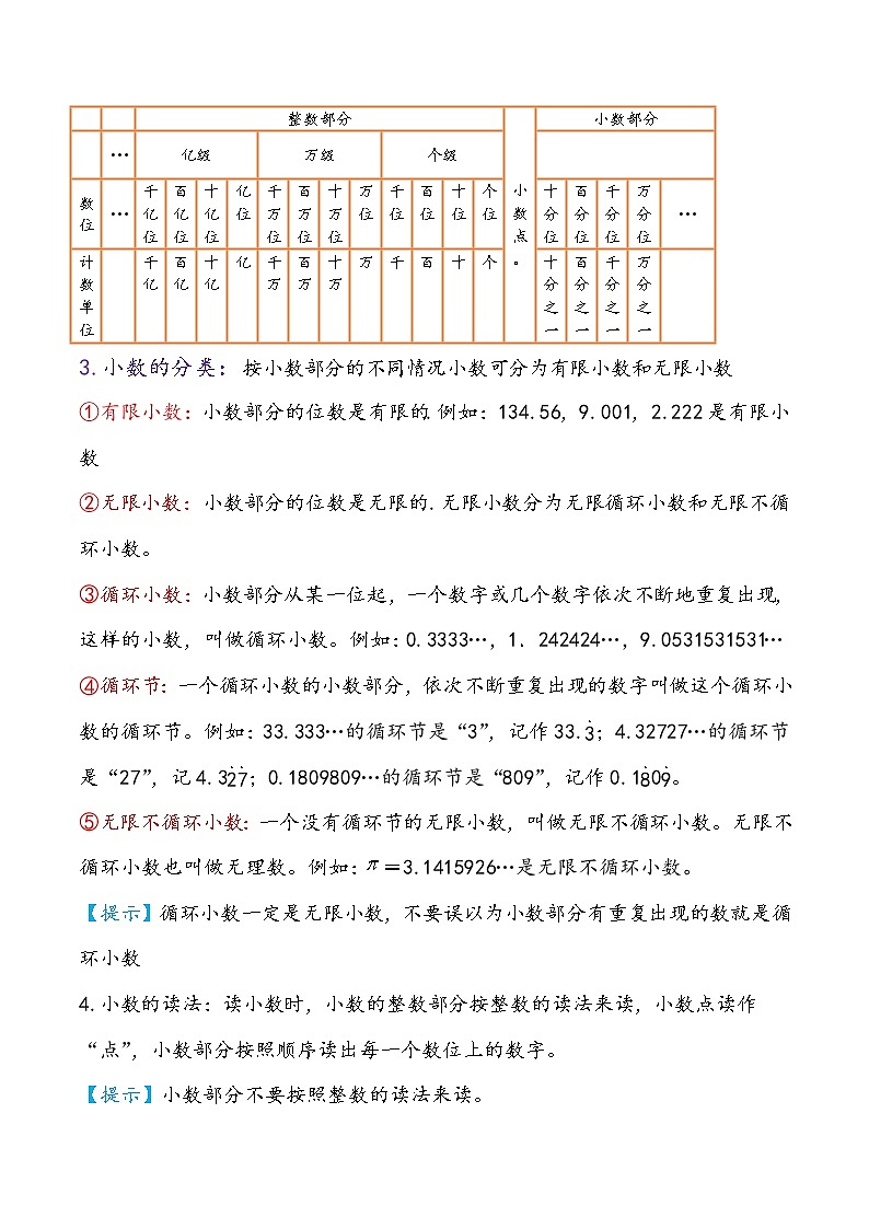 第1讲 整数和小数—小升初数学专题讲练（知识点+练习）（通用版，含详解）03