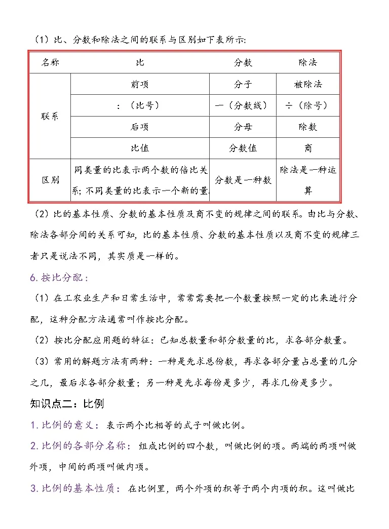 第5讲比和比例 小升初数学专题讲练 知识点 练习 通用版 含详解 教习网 试卷下载
