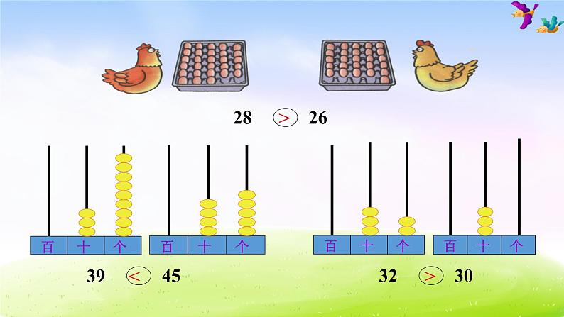冀教版一下数学第3单元课件第5课时   比较大小第4页