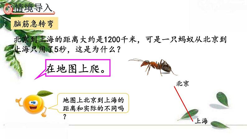 人教版数学六年级下册  认识比例尺 精编课件第2页