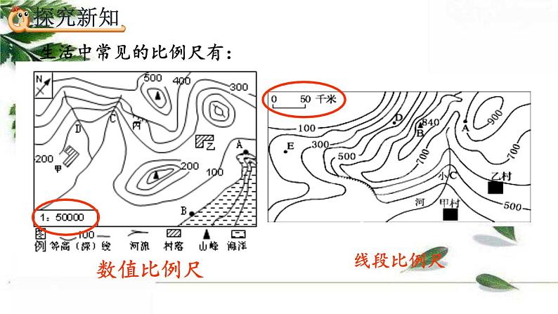 人教版数学六年级下册  认识比例尺 精编课件第5页