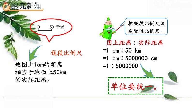 人教版数学六年级下册  认识比例尺 精编课件第7页