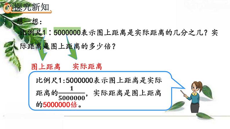 人教版数学六年级下册  认识比例尺 精编课件第8页