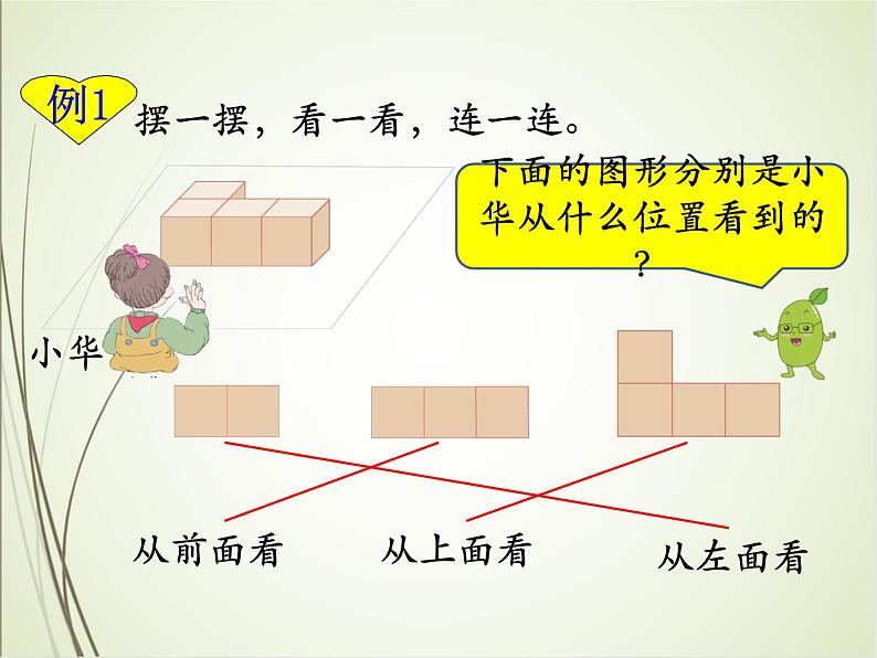 人教版数学四下2.1 从不同位置观察一个用正方体搭成的几何组合体的形状ppt课件+教案+同步练习05