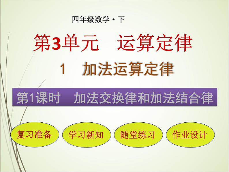 人教版数学四下3.1.1 加法交换律和加法结合律（课件）第1页