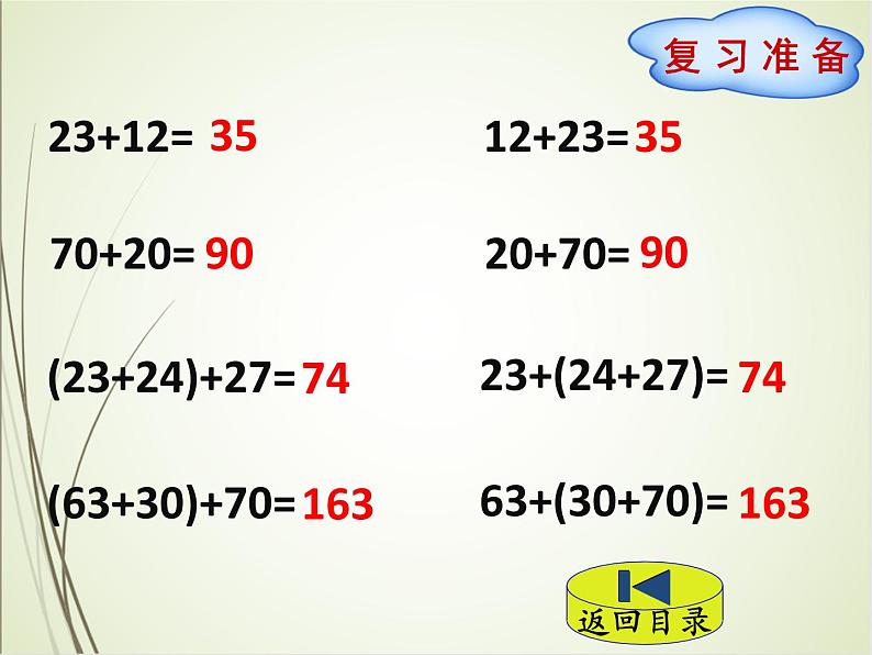 人教版数学四下3.1.1 加法交换律和加法结合律（课件）第2页
