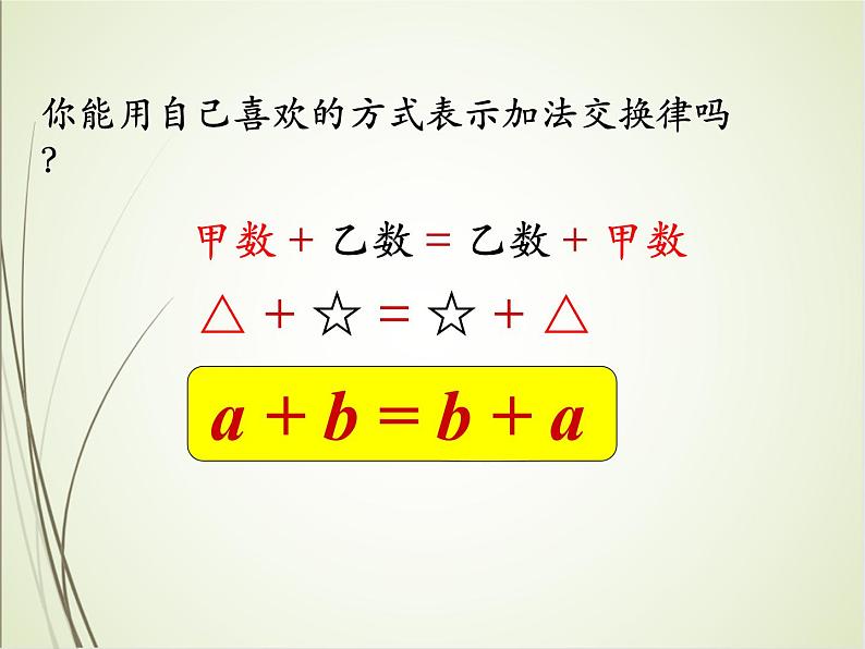 人教版数学四下3.1.1 加法交换律和加法结合律（课件）第7页