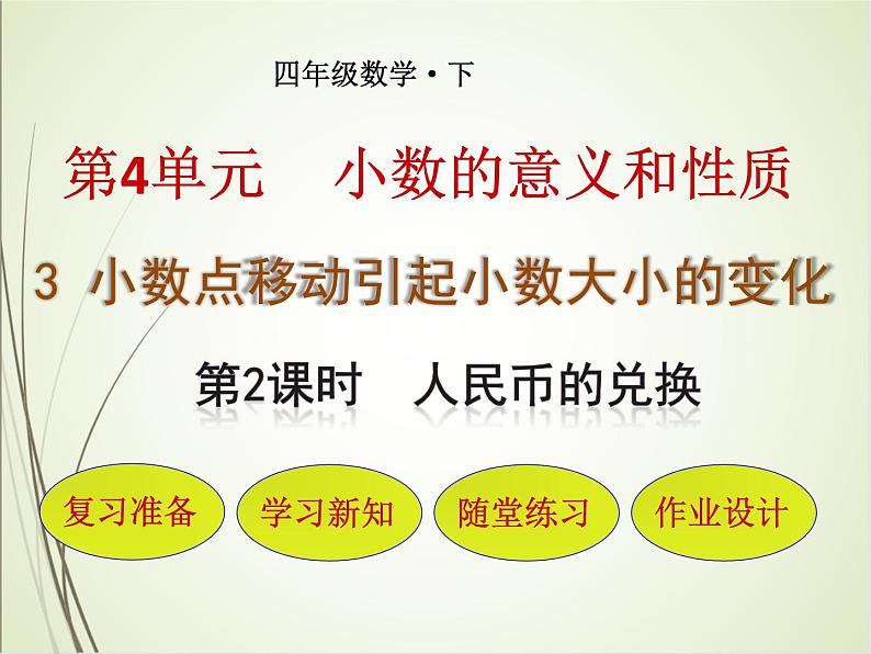 人教版数学四下4.3.2 人民币的兑换（课件）第1页