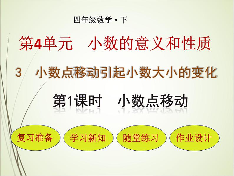 人教版数学四下4.3.1 小数点移动（课件）第1页