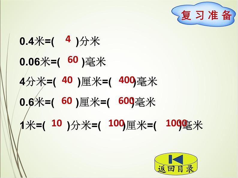人教版数学四下4.3.1 小数点移动（课件）第2页