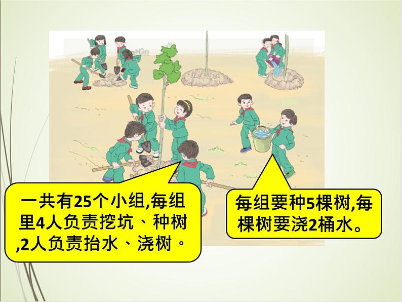 人教版数学四下3.2.2 乘法分配律ppt课件+教案+同步练习07