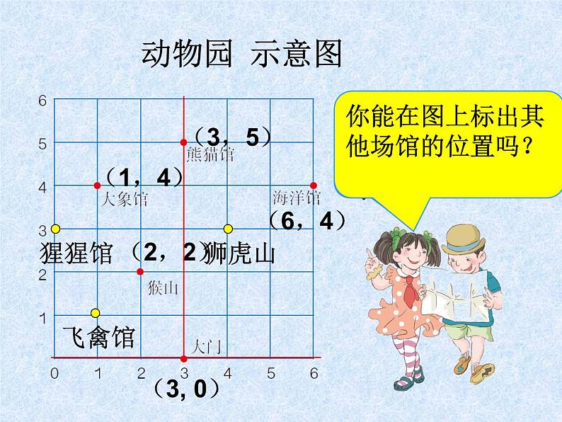 用数对确定位置ppt07