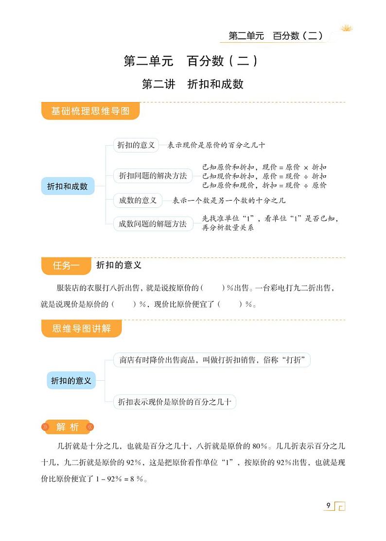 人教版 六年级数学下册 第二单元 第2讲 折扣和成数 天天练学案01