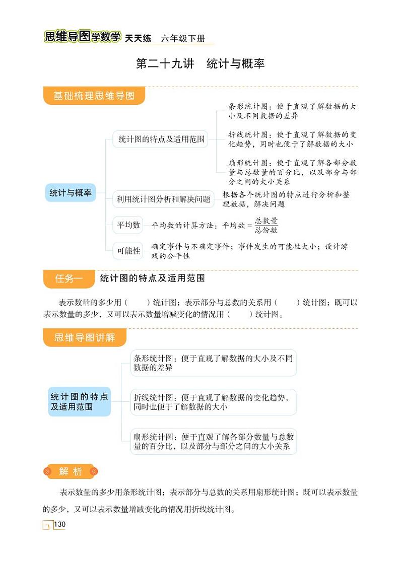 人教版 六年级数学下册 第六单元 第29讲 统计与概率 天天练学案01