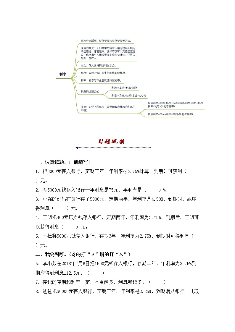 人教版 六年级下册数学第二单元《百分数（二）》第四课时《利率》知识点思维导图及习题（含答案）02