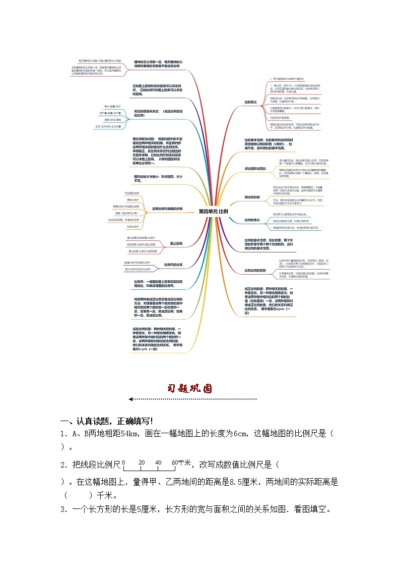 人教版 六年级下册数学第四单元《比例》4.3.3《用比例解决问题》知识点思维导图及习题（含答案）02