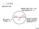 1.圆的认识课件PPT