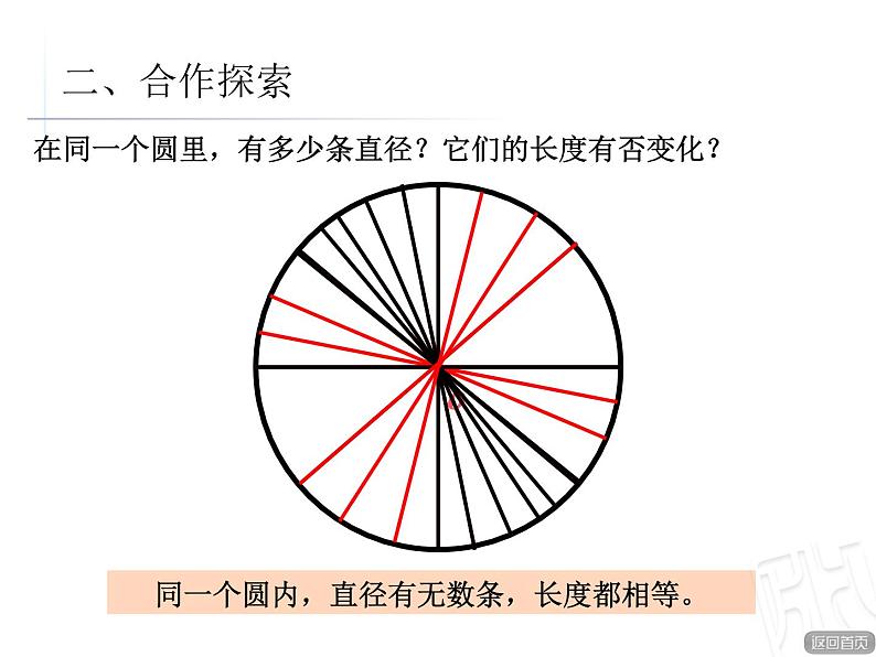 1.圆的认识课件PPT08