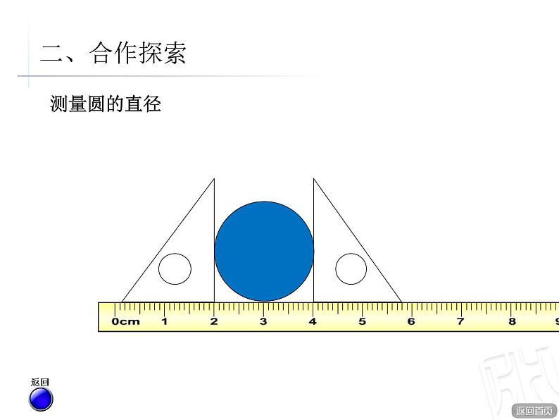 2.圆的周长课件PPT07