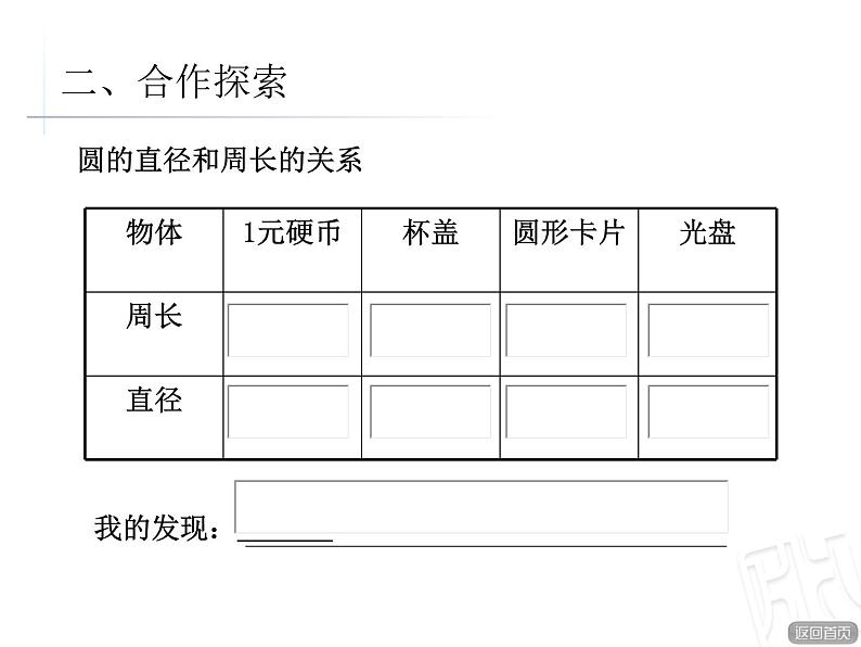 2.圆的周长课件PPT08